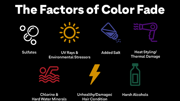 Color Expert: Why Does Hair Color Fade?