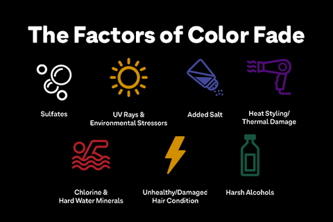 Color Expert: Why Does Hair Color Fade?